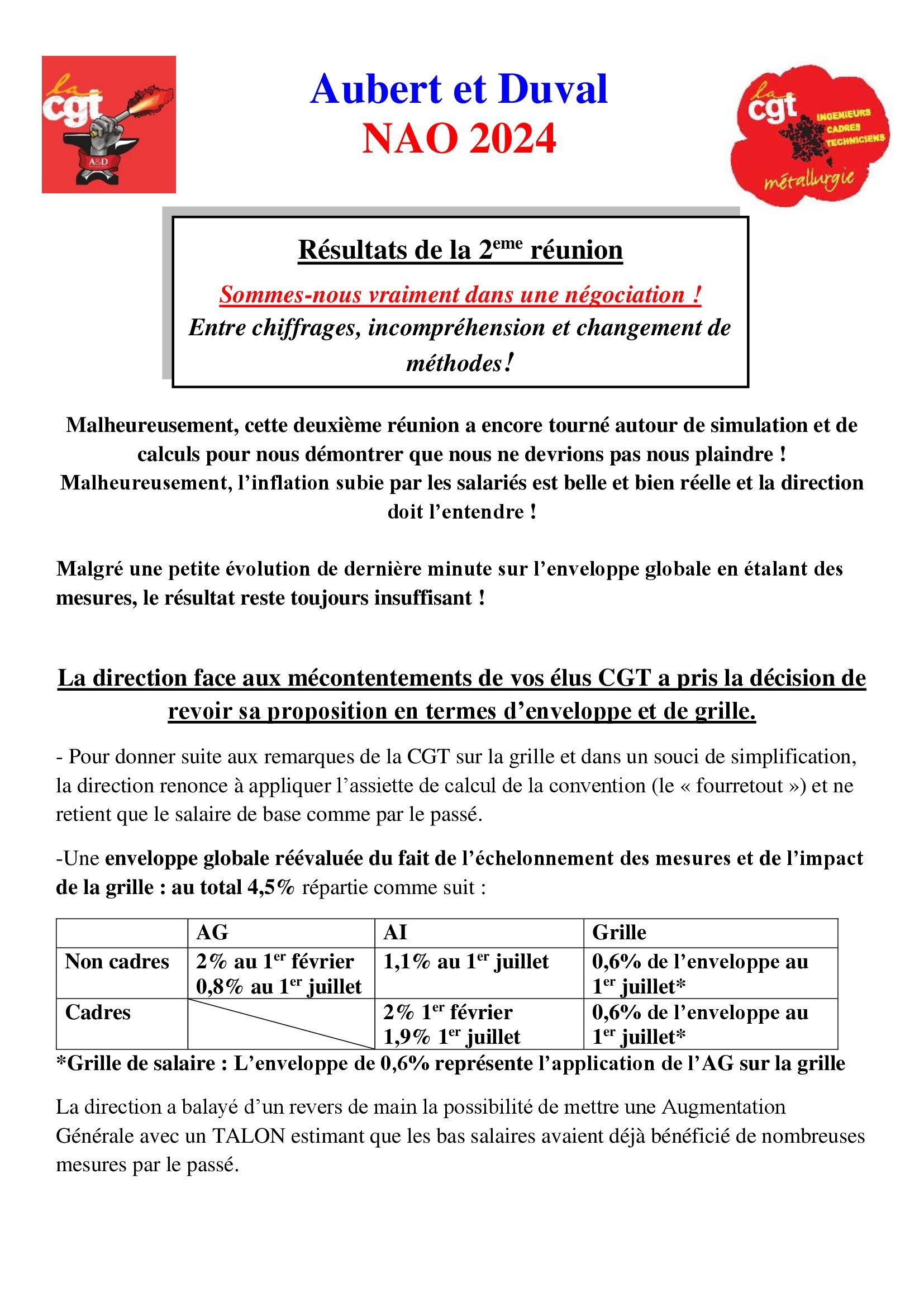 AUBERT ET DUVAL NAO 2024 SUITE UD CGT Nièvre